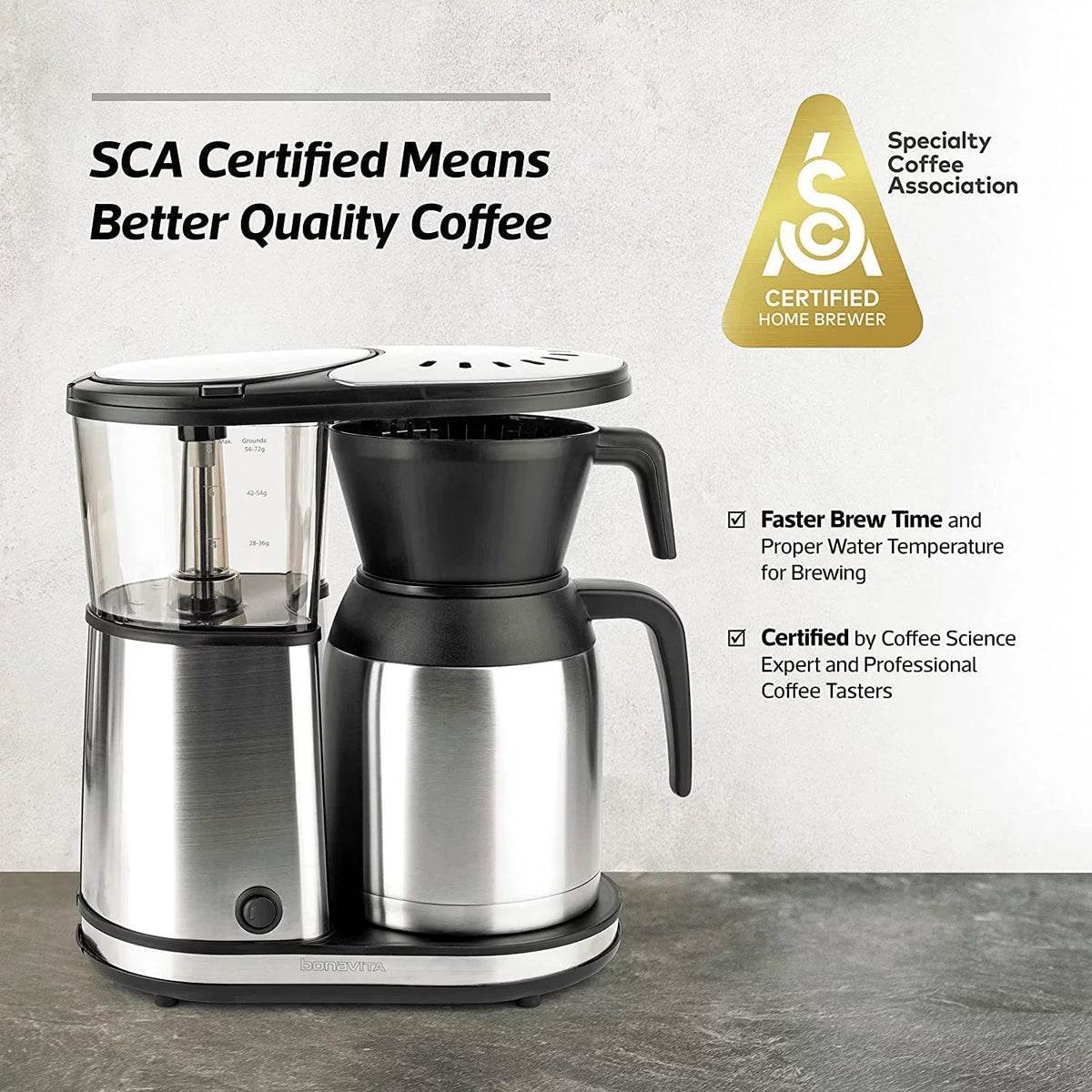 5 Cup Drip Coffee Maker with Double Wall Thermal Carafe E92950