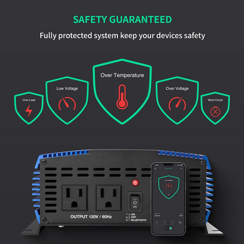 1500W Pure Sine Wave Power Inverter 12V DC to 110V AC Car Inverter with Bluetooth and 2AC Outlets & USB Port G48816