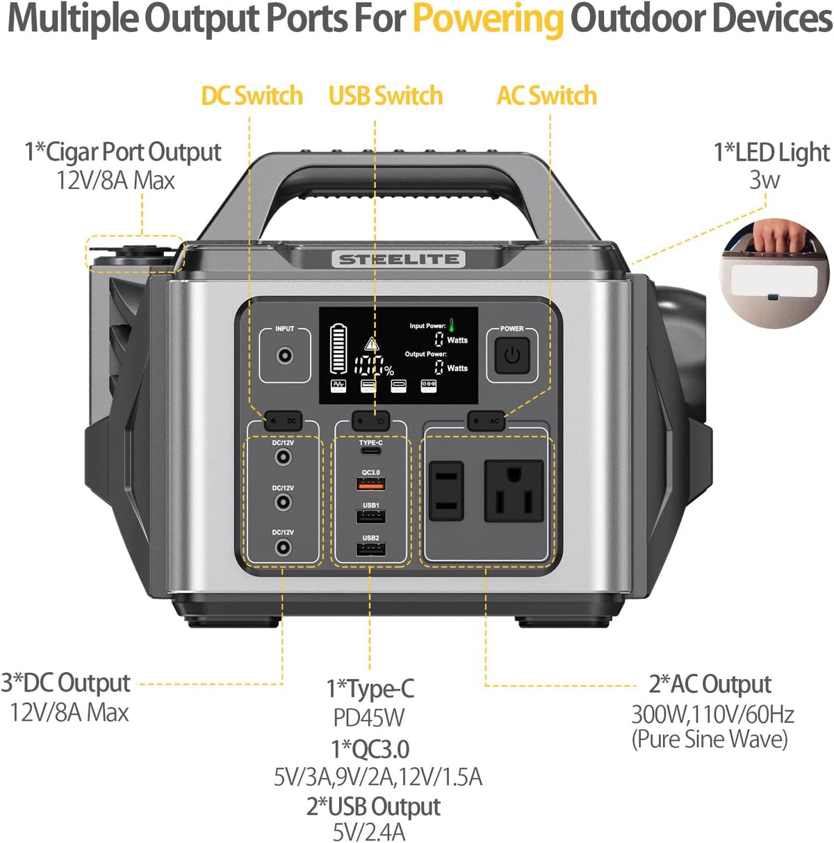 300W Portable Power Station with 110V AC Outlet R99579
