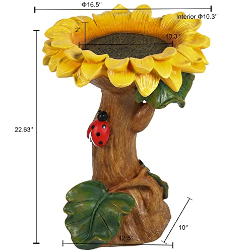 Powder Blue Ceramic 20-in Tall Birdbath F1490