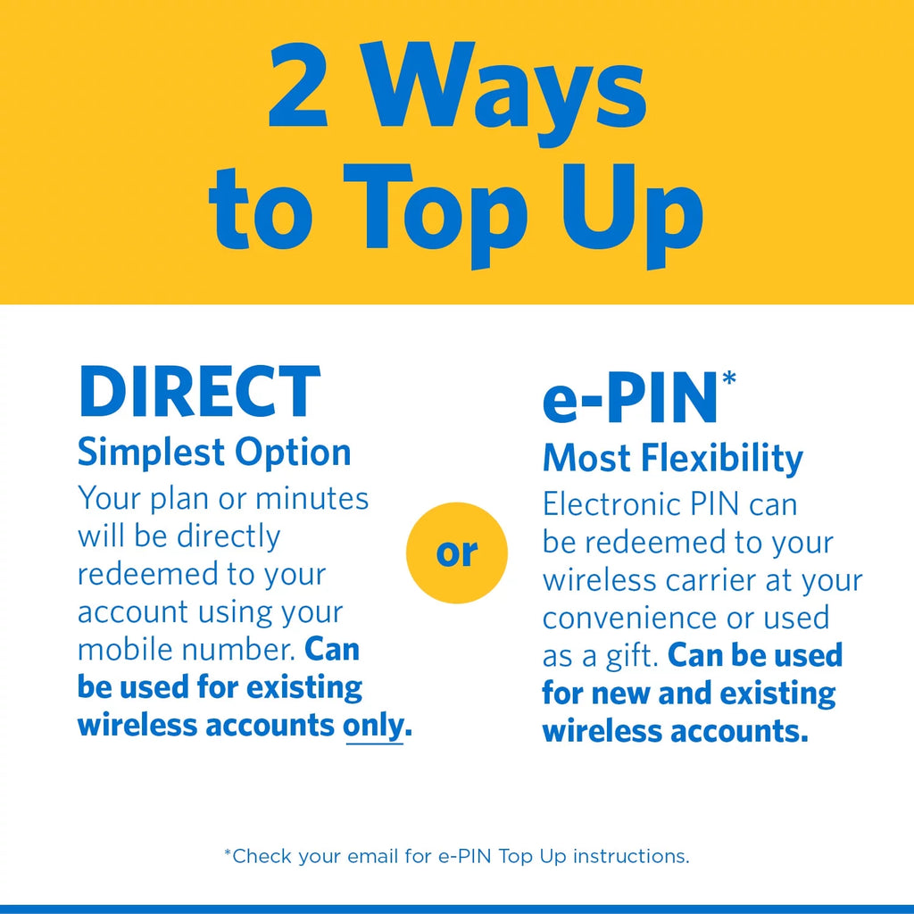 $15 Home Phone Unlimited 30-Day Plan Direct Top Up E5816