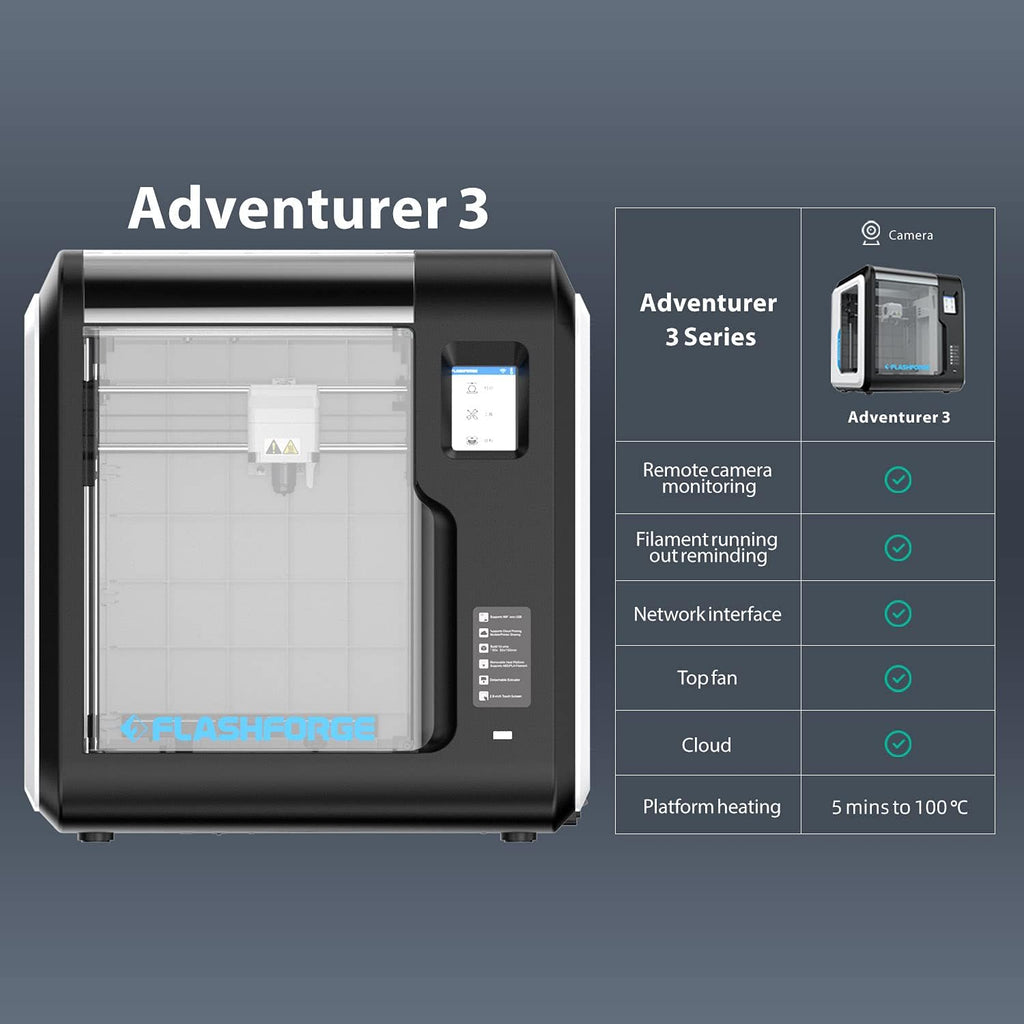3D Printer with Quick Removable Nozzle and Heating Bed Y5064