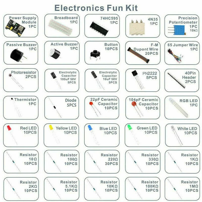 Basic Component Starter Kit with Breadboard Power Supply Jumper Wires Resistors Capacitors LED S836