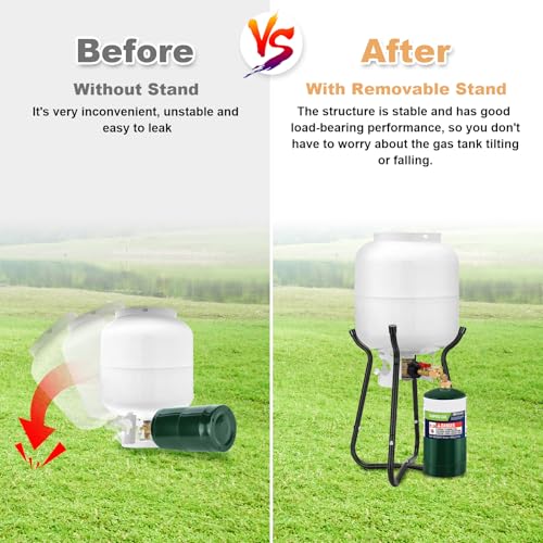 Propane Refill Adapter with Cylinder Refill Stand, QCC1 Adapter 20lb to 1lb Converter with Gauge and On-Off Control Valve J698