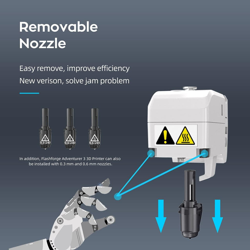 3D Printer with Quick Removable Nozzle and Heating Bed Y5064