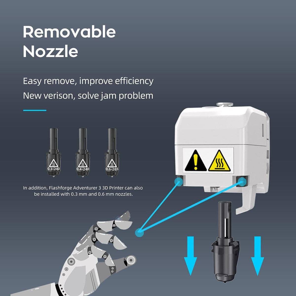 3D Printer with Quick Removable Nozzle and Heating Bed Y5064