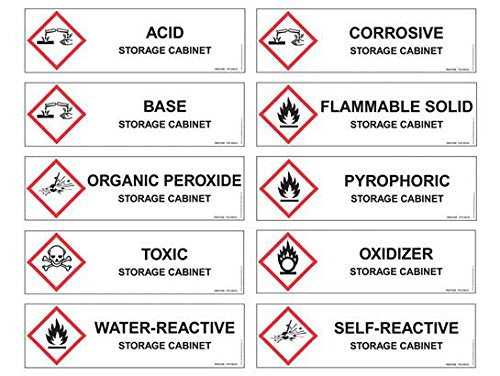 Blue 4 gal Steel Safety Cabinet T62641