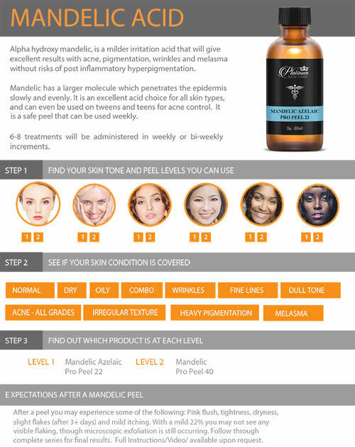 Mandelic Peel 22% - 40%+ D750