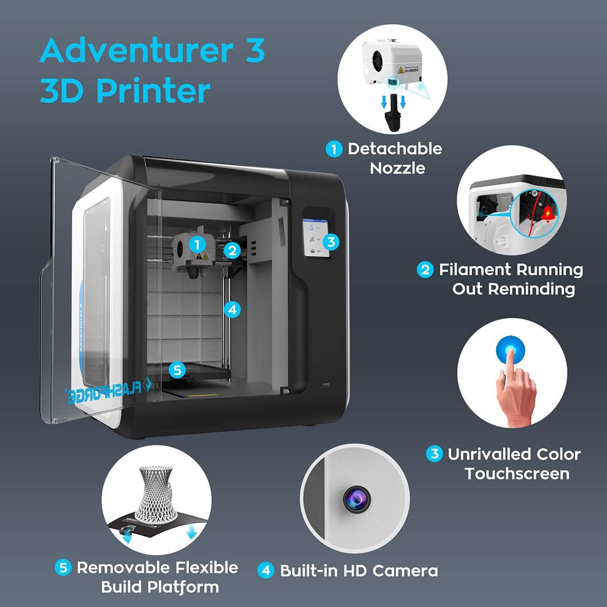 3D Printer with Quick Removable Nozzle and Heating Bed Y5064