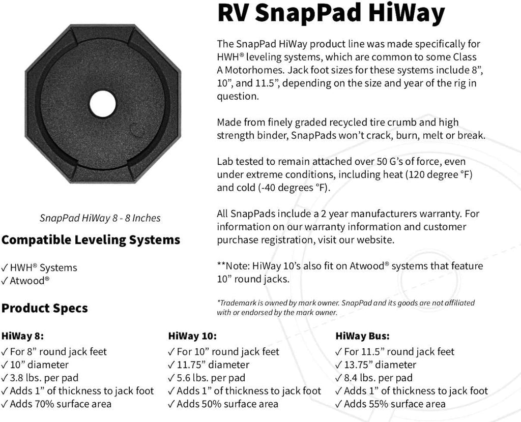 RV Leveling Jack Pad Pack of 2 F918683