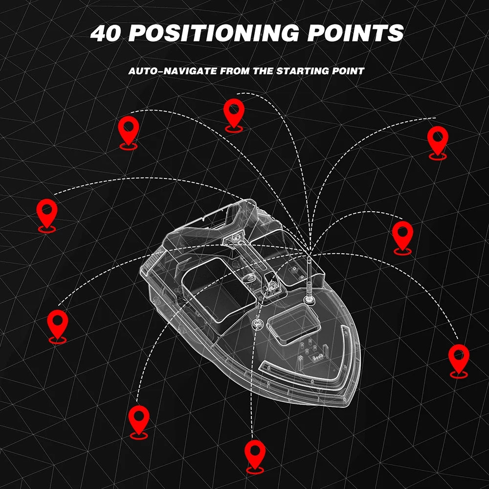 GPS Fishing Bait Boat 500m Remote Control Dual Motor Fish Finder 2KG Loading Support with Night Light C701231