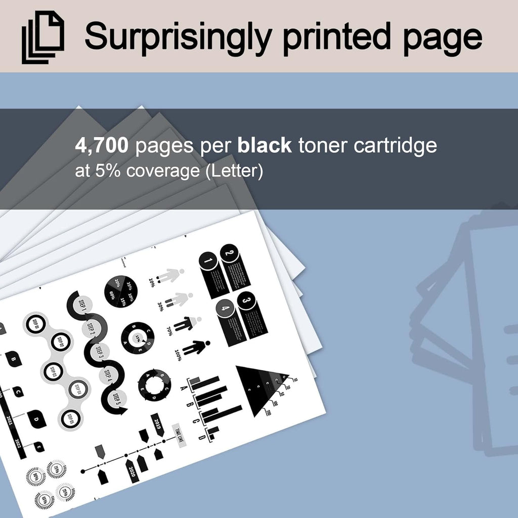 2 Pack Black TN770 Toner Cartridge for Brother Printers C557