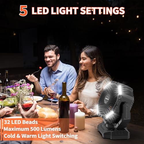 20000mAh Rechargeable Camping Fan with Light U31946