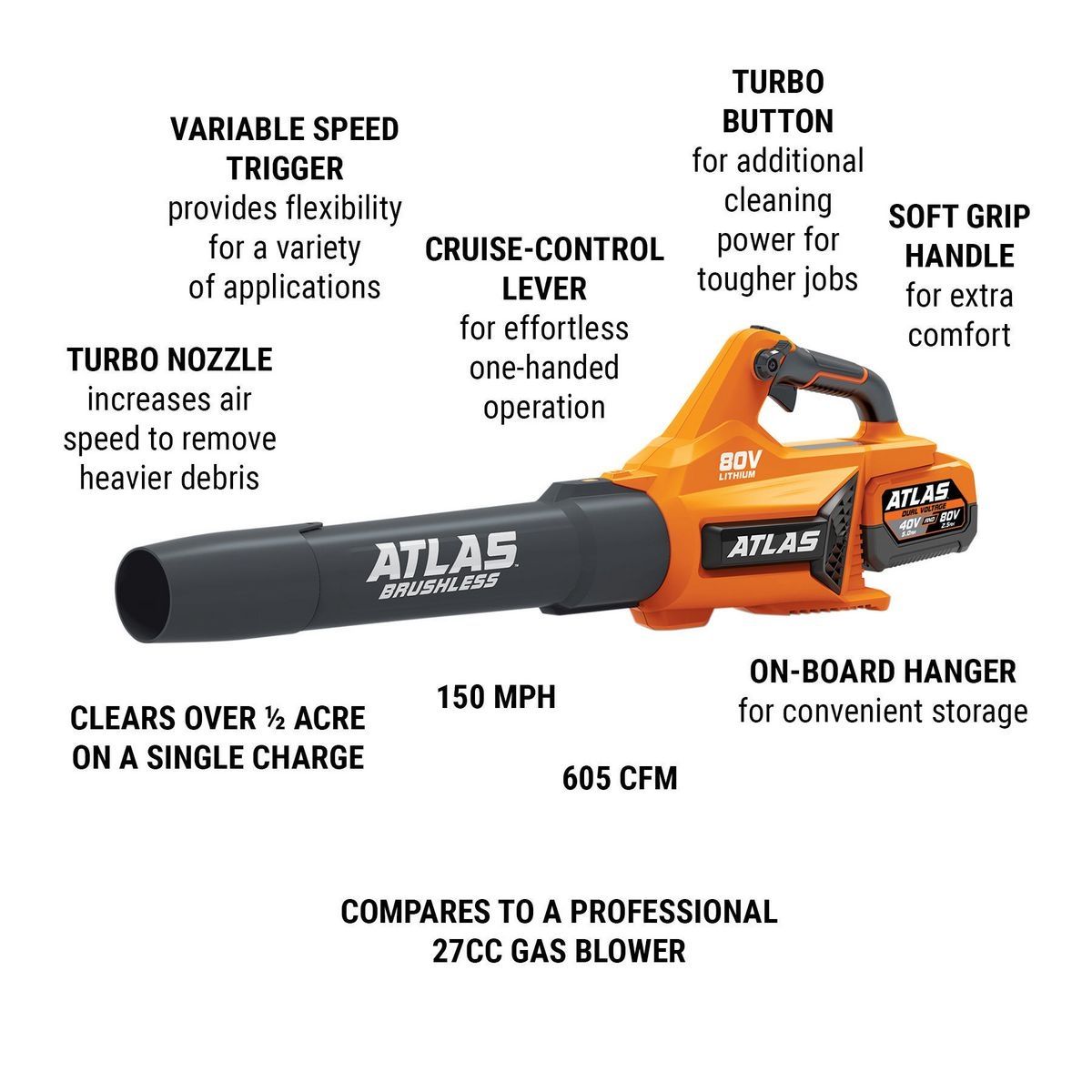 80V Brushless Cordless 150 MPH/605 CFM Blower V841205