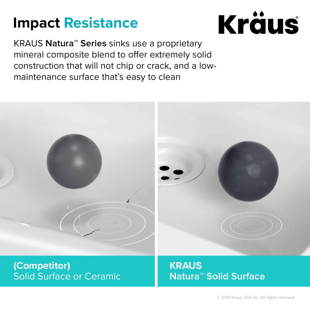 White Matte Solid Surface Rectangular Bathroom Vessel Sink and Faucet Combo Set with Pop-Up Drain Q313