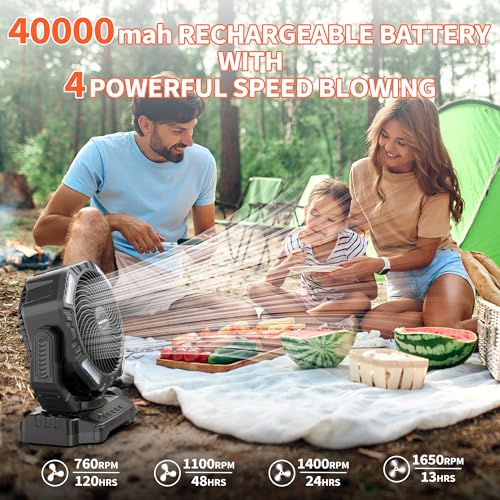 20000mAh Rechargeable Camping Fan with Light U31946
