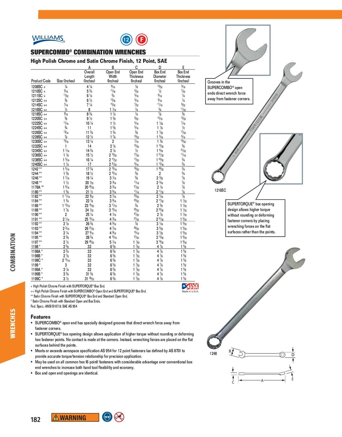 2-5/8x22 Combination Wrench Satin Chrome Finish 12-Point B98453