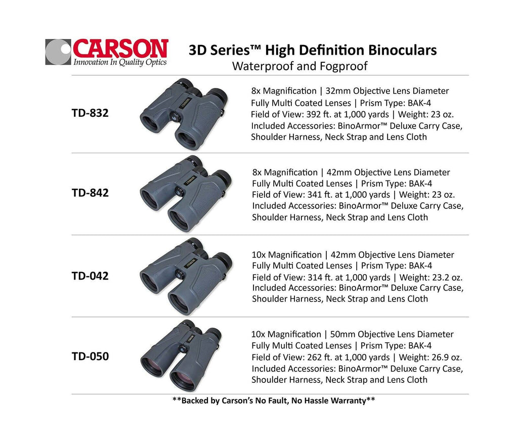 10 x 50mm Binoculars S409