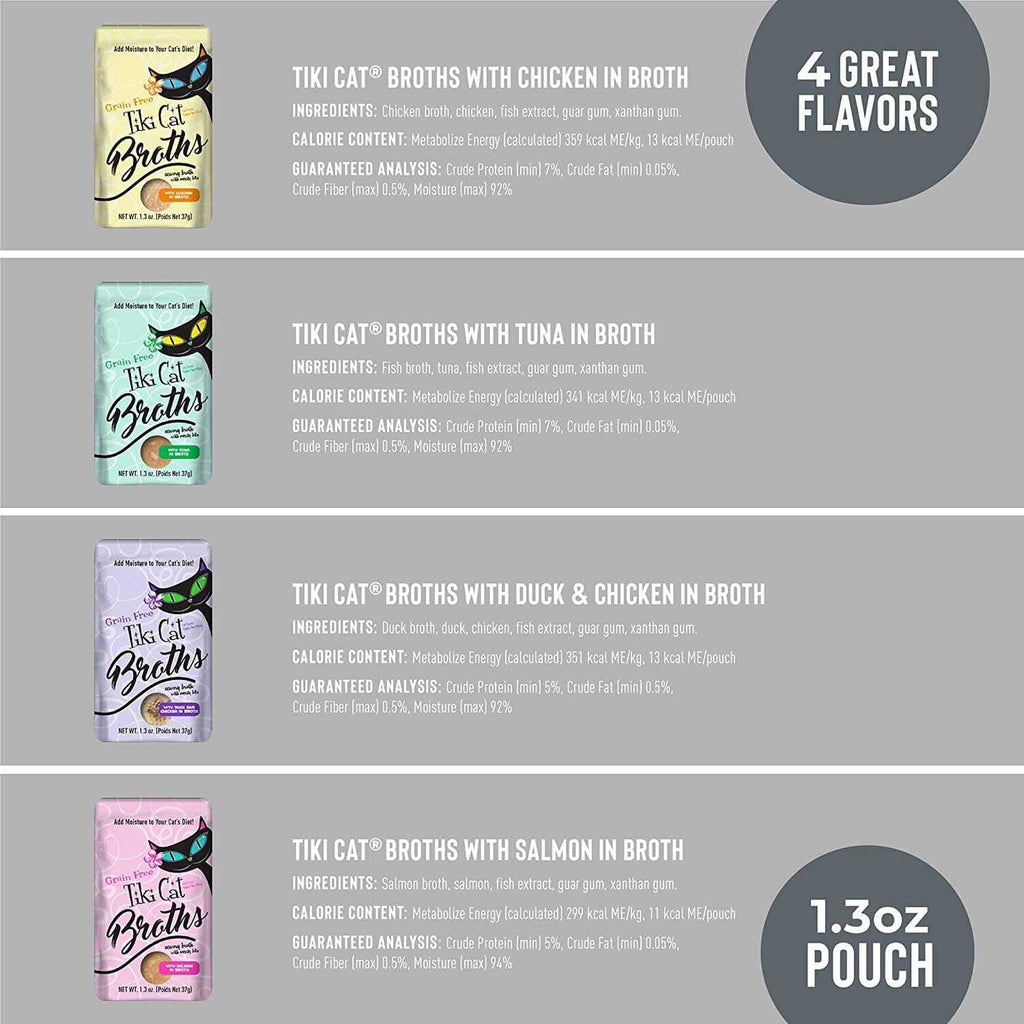 Wet Cat Food Variety Pack I570285