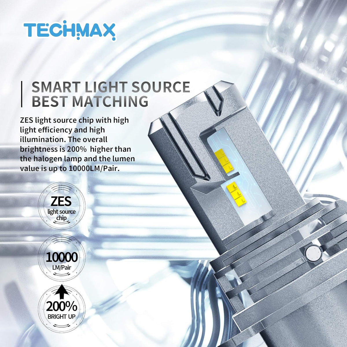 H4 LED Bulb 6500K Xenon White 9003 Conversion Kit of 2 N913