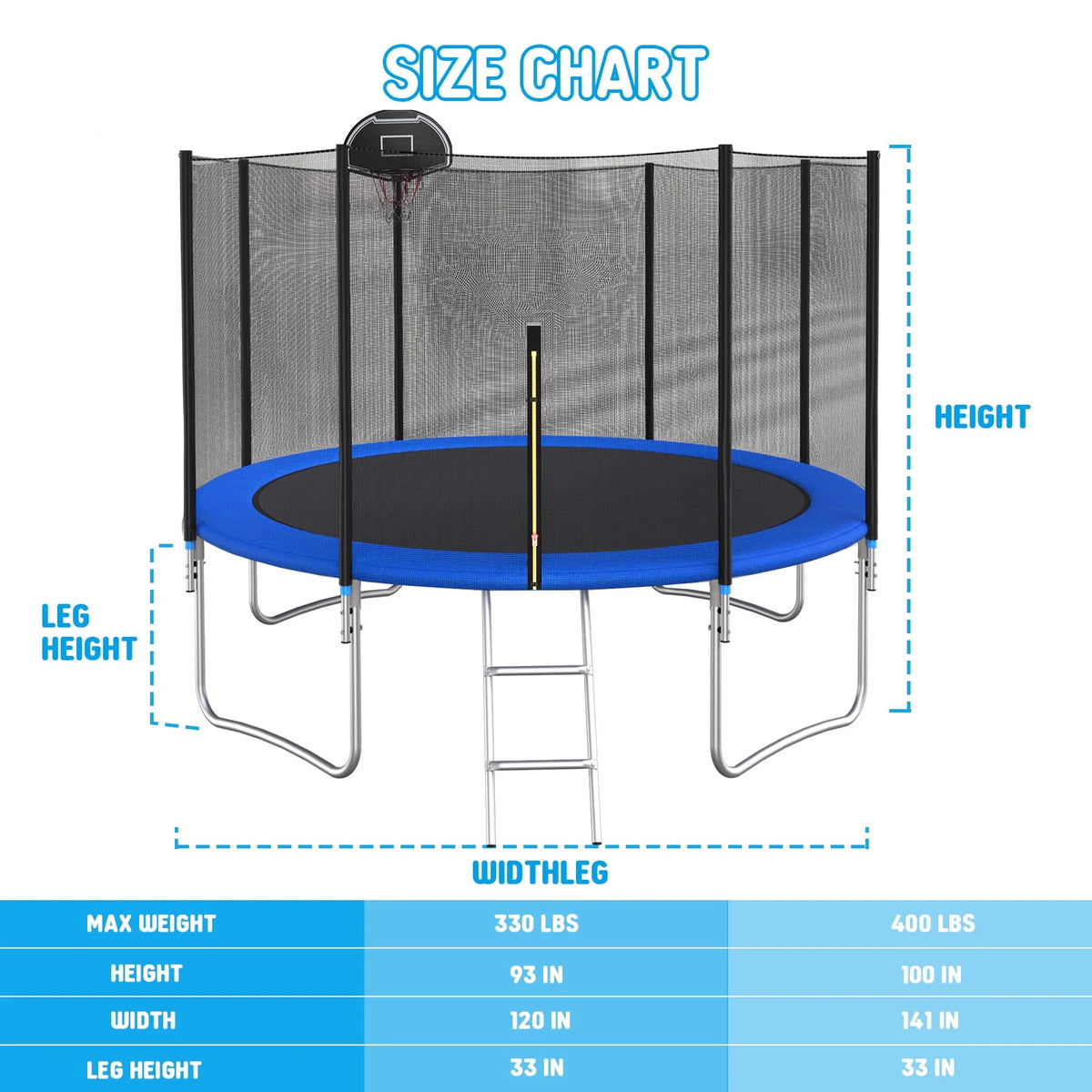 12FT Outdoor Trampoline with Enclosure Net D447