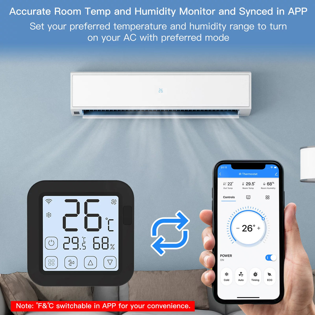 Smart Wifi IR Air Conditioner Controller with LCD Display J32872