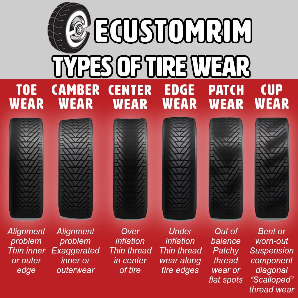 ST235/80R16 8 Lug Trailer Tire On Rim X8184